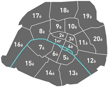 Intervention de l'infirmière libérale ou de l'infirmier libéral à domicile dans tous les arrondissements parisiens